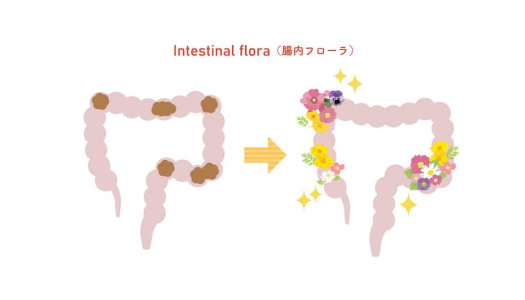 メンズスキンケアこれだけはおさえたい3つのルール