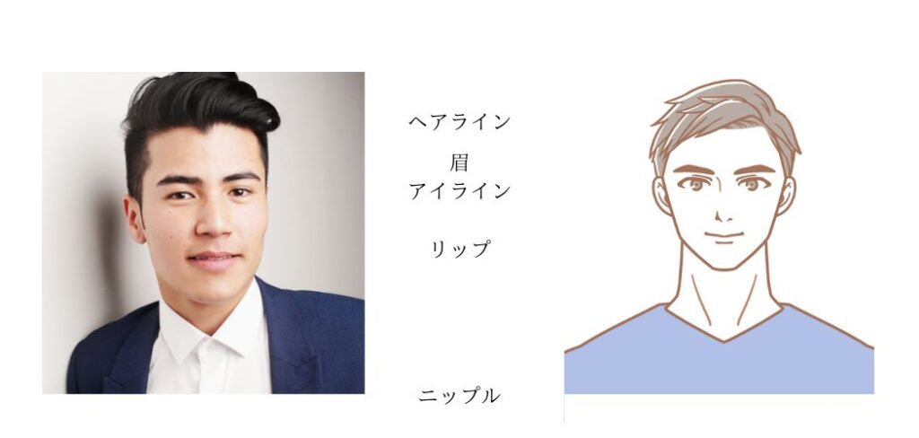 即効性を求めるなら第4の薄毛対策「ヘアアートメイク」がおすすめ