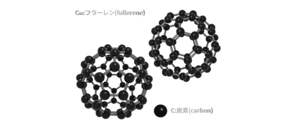 エイジングケアのためのフラーレン化粧品 おすすめ製品2選
