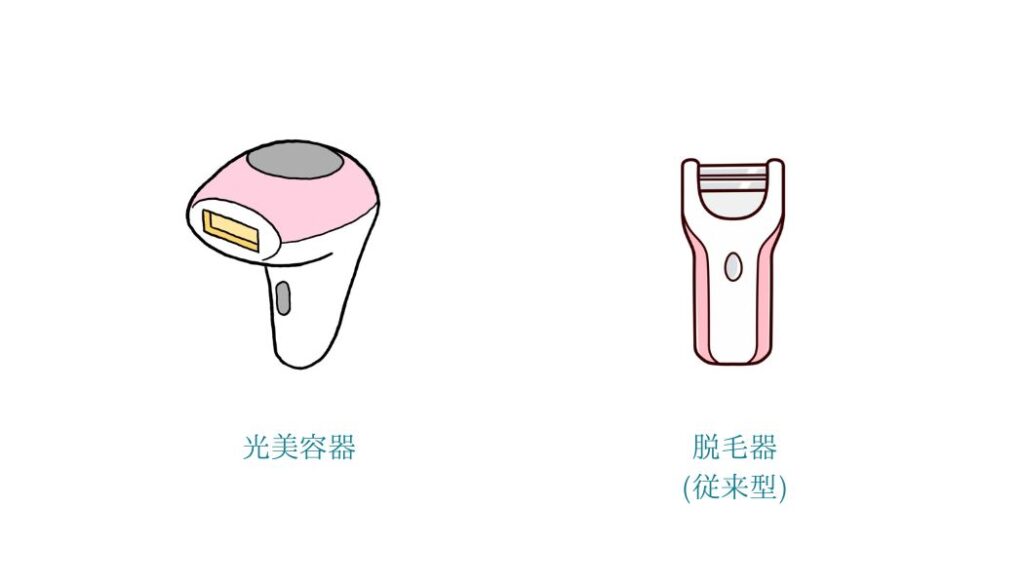 日本初のLED照射式・家庭用光美容器「コラーゲン脱毛LV」【2023年1月最新】