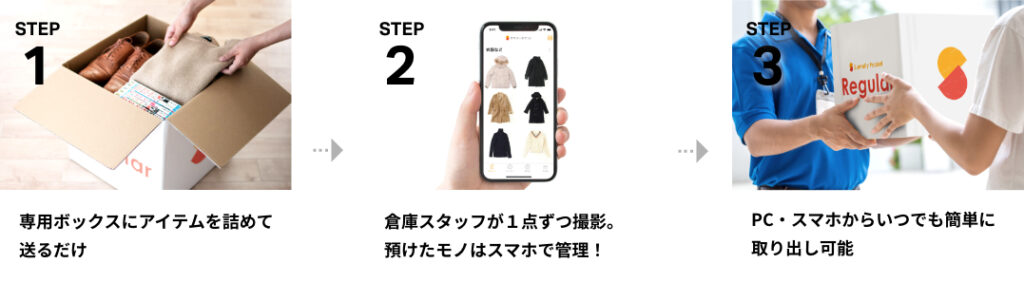 片付け収納を楽にする、段ボール1箱・月額275円からの宅配収納サービス